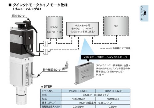 日本进口气缸 MEG PIU2808B-F PIU2812A. PIU2812B. PIU2812S