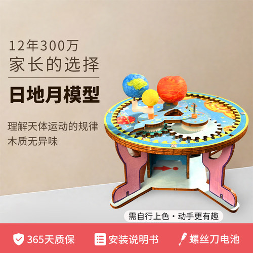 科技创意小发明小制作作业趣味