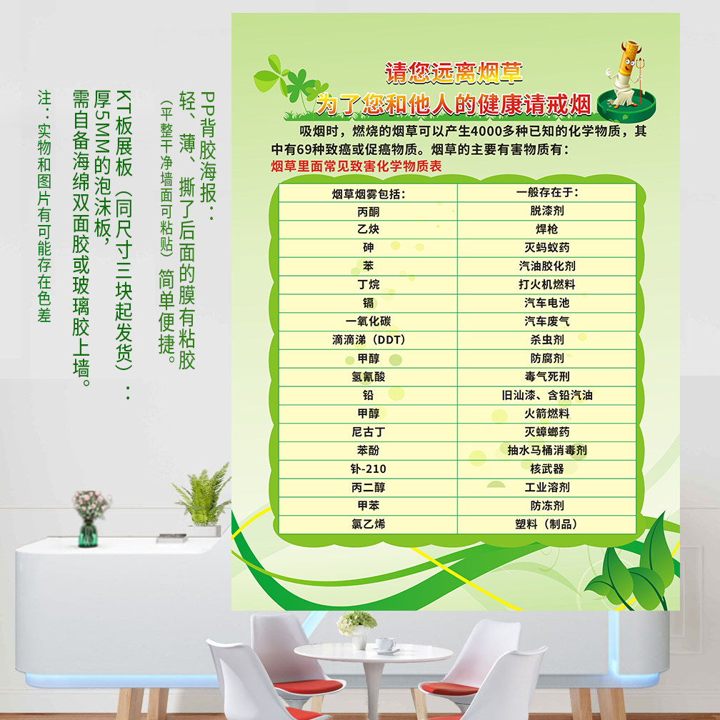 控烟知识宣传烟草吸烟二手烟的危害戒烟的好处海报PP背胶纸KT板画