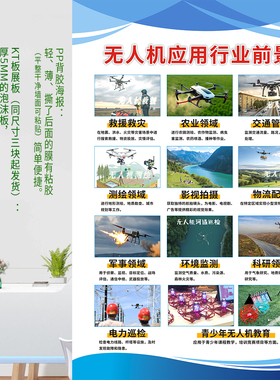 无人机知识发展前景航拍规则驾驶制度宣传画海报展板写真广告定制