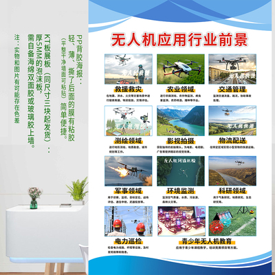 无人机知识发展前景航拍规则驾驶制度宣传画海报展板写真广告定制