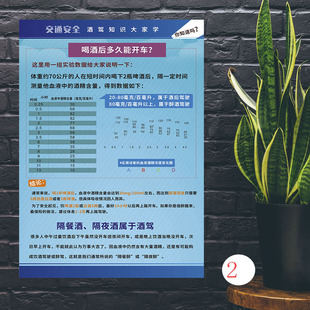 酒驾醉驾知识交通安全宣传海报严禁酒后驾驶普法PP背胶KT板画打印
