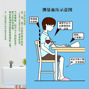 测量血压示意图海报画医院诊所体检墙画写真PP背胶广告张贴画打印