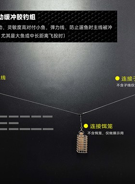 FEEDACE飞德成品钓组滑动弹力皮筋钓组欧式钓组防脱线大鱼中长距