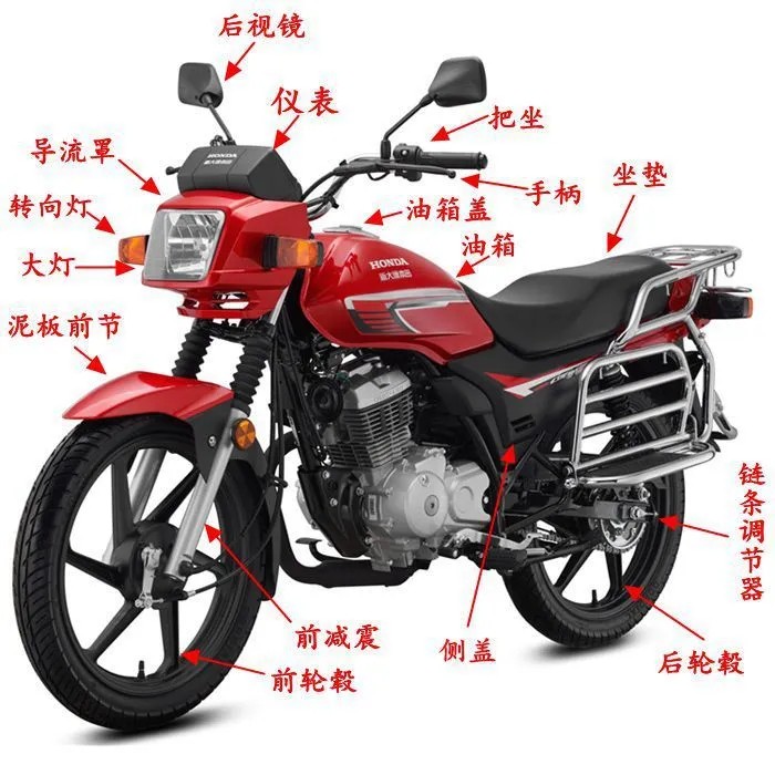 摩托车配件导流罩适用新大洲本田CBF150C 150-29大灯总成后挡泥板