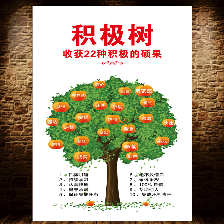 积极树消极树心理宣泄室学校心理健康咨询室正负能量装饰挂图墙贴