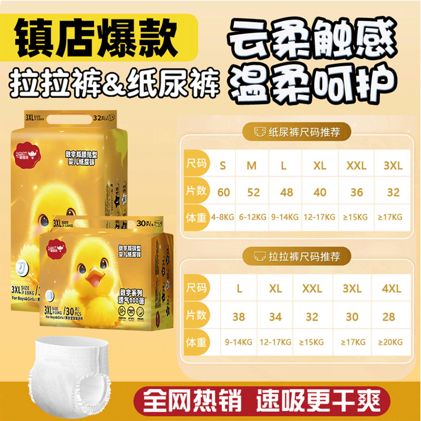 一品佳儿男女宝宝专用纸尿裤拉拉裤婴儿尿不湿超薄透气新生儿尿片,婴童尿裤,拉拉裤/学步裤/成长裤正装,淘宝优惠券,粉丝福利购,淘宝优惠卷