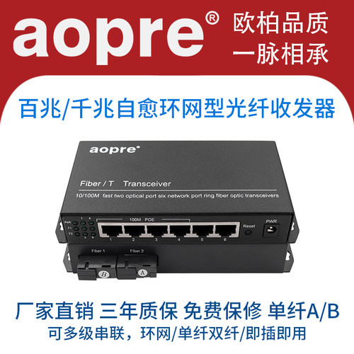 欧柏环网光纤收发器千兆百兆2光4