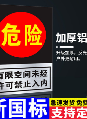 有限空间未经许可禁止入内警示标识牌安全告知牌标志告知卡提示牌