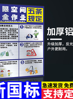 有限空间安全作业五条规定注意事项安全告知牌受限空间作业风险告