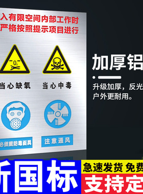 进入有限空间内容工作时有限空间作业安全告知牌密闭空间操作规程