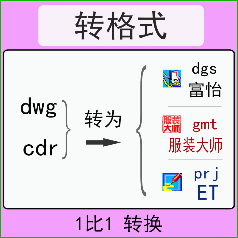 dwg转格式cdr dwg转ET服装大师富怡dwg cdr转gmt prj dgs转换文件