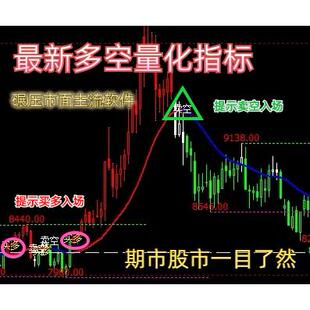新版技术期货股票技术分析多空信号提示高胜率量化策略买指标工具