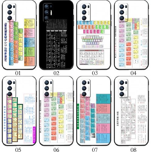 五笔字根 适用 iQOO?Z6/5 SE/Neo 5S/Z5/Neo3/pro/Z3/Z1/U1/U1x/U3x/Z1x/小米10S/10至尊/realme x7手机壳
