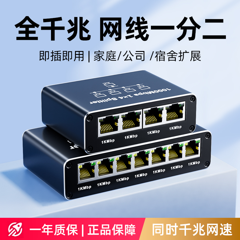千兆网线分线器一分二同时上网网络转接口网口连接器转接头转换器