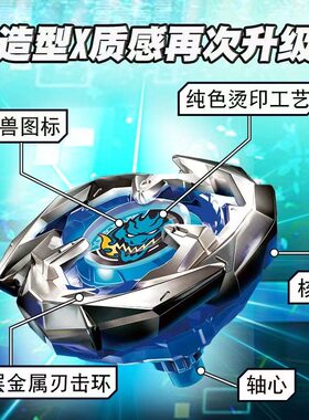 BEYBLADEX爆裂陀螺UX系列BX