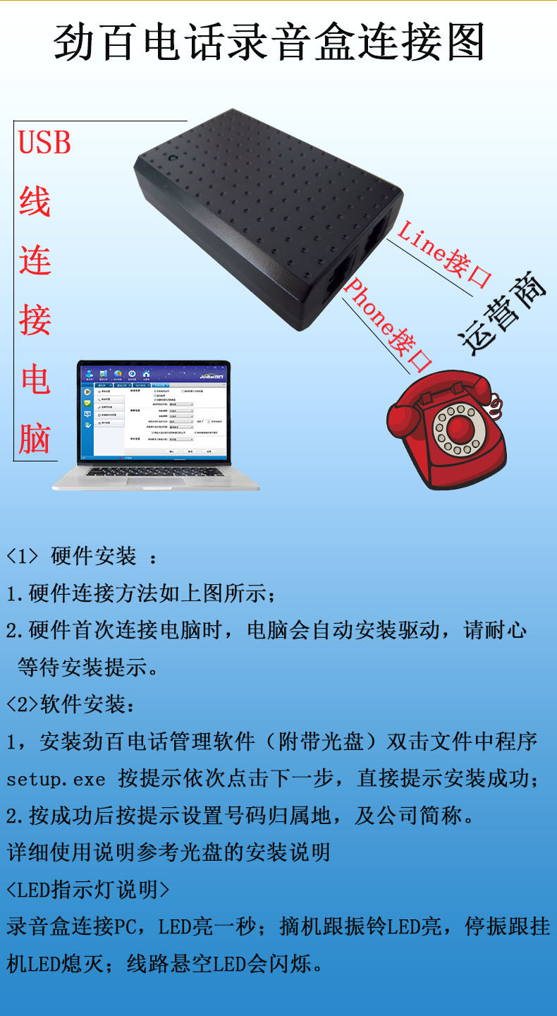 USB电话管理软件ERP 来电电话管理系统