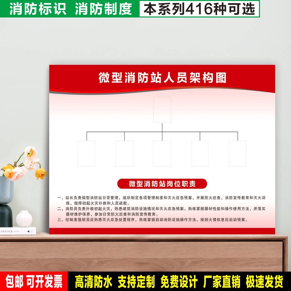 微型消防站人员架构图 防水贴纸PVC牌检查验厂消防安全标识 XF631