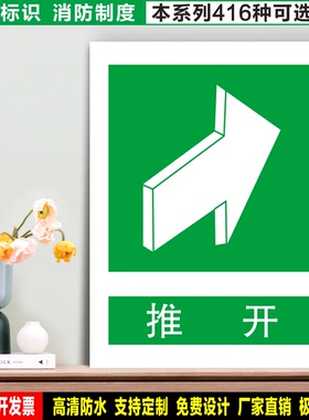 推开 防水带胶贴纸硬质PVC牌铝牌车间检查验厂消防安全标识 XF100
