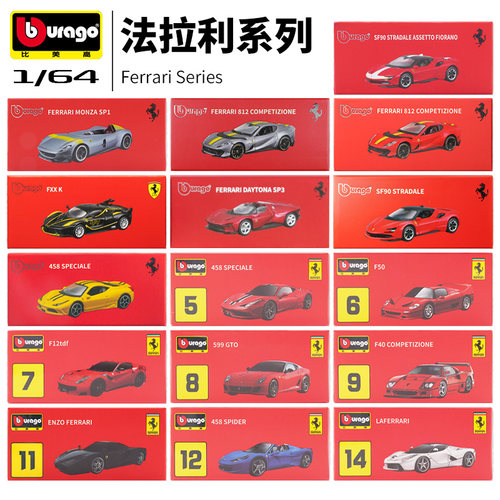 比美高164法拉利SP3拉法FXXK