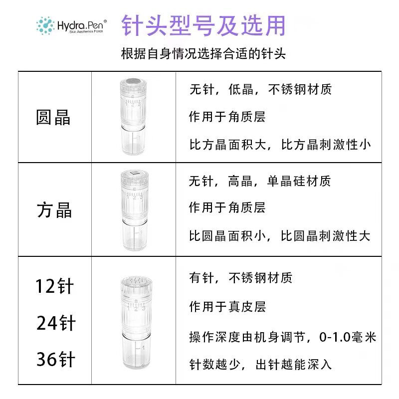 电动微针Hydra.pen H3针头耗材正品12/24/36针圆晶方晶无菌独立包图片
