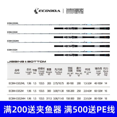 伊酷达ECBM青蓝混动竿快抽铁板竿电绞电动底钓漂虾沉船放流综合竿
