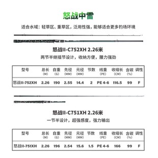 科尼怒战2雷强竿XH超硬调枪柄超轻专用黑鱼竿中雷/重雷打黑路亚竿