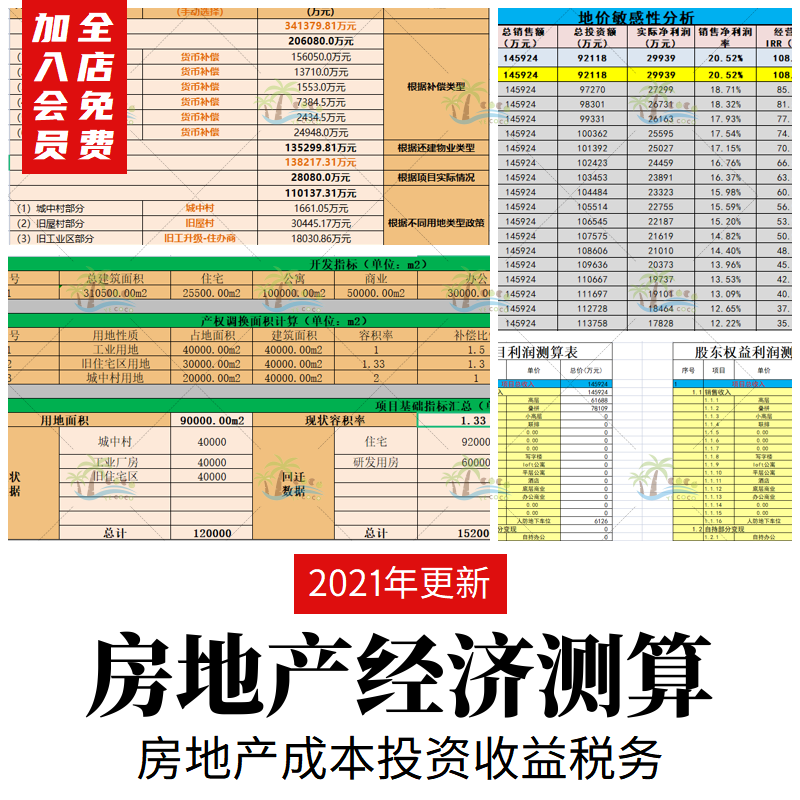 房地产成本投资收益税务经济测算表模型住宅酒店商业自持销售素材