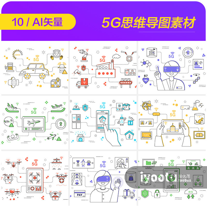手绘卡通移动手机5g线性思维导图插图海报ai矢量设计素材20120301