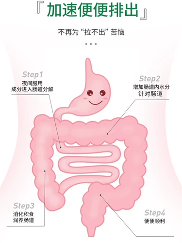 [Сестра Ланг] Японский шрифт в три раза в три раза превышает три раза растения ферментов шелкбетти диетические целлюлозы, облегчающие слазирование