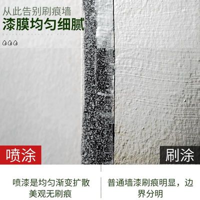 修补内墙自修韩系复墙壁补色墙面发黄补天花板剂膏墙洞石膏缝美墙