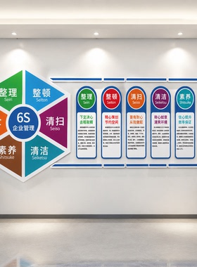 6s管理标识牌工厂车间生产文化墙5s企业仓库质量管理看板标语墙贴