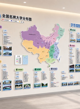 985和211重点全国大学墙贴目标册名院班级布置双一流高校分布挂图