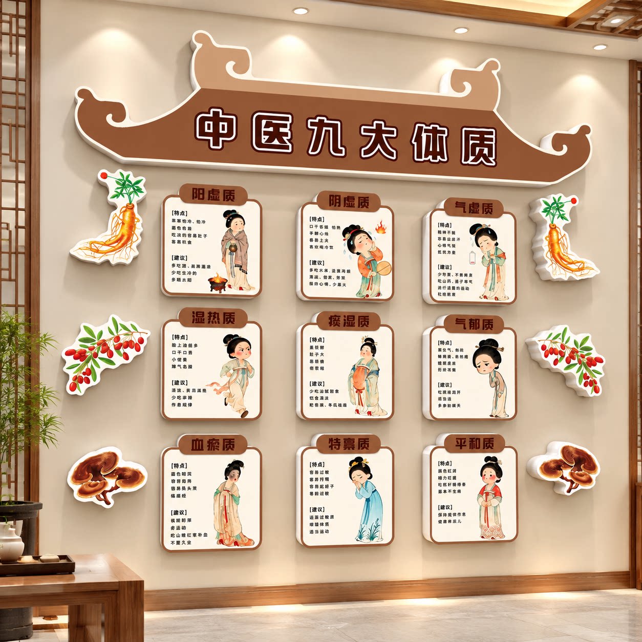 中医养生馆装饰画九种体质辨识挂图理疗按摩店背景墙贴纸氛围布置