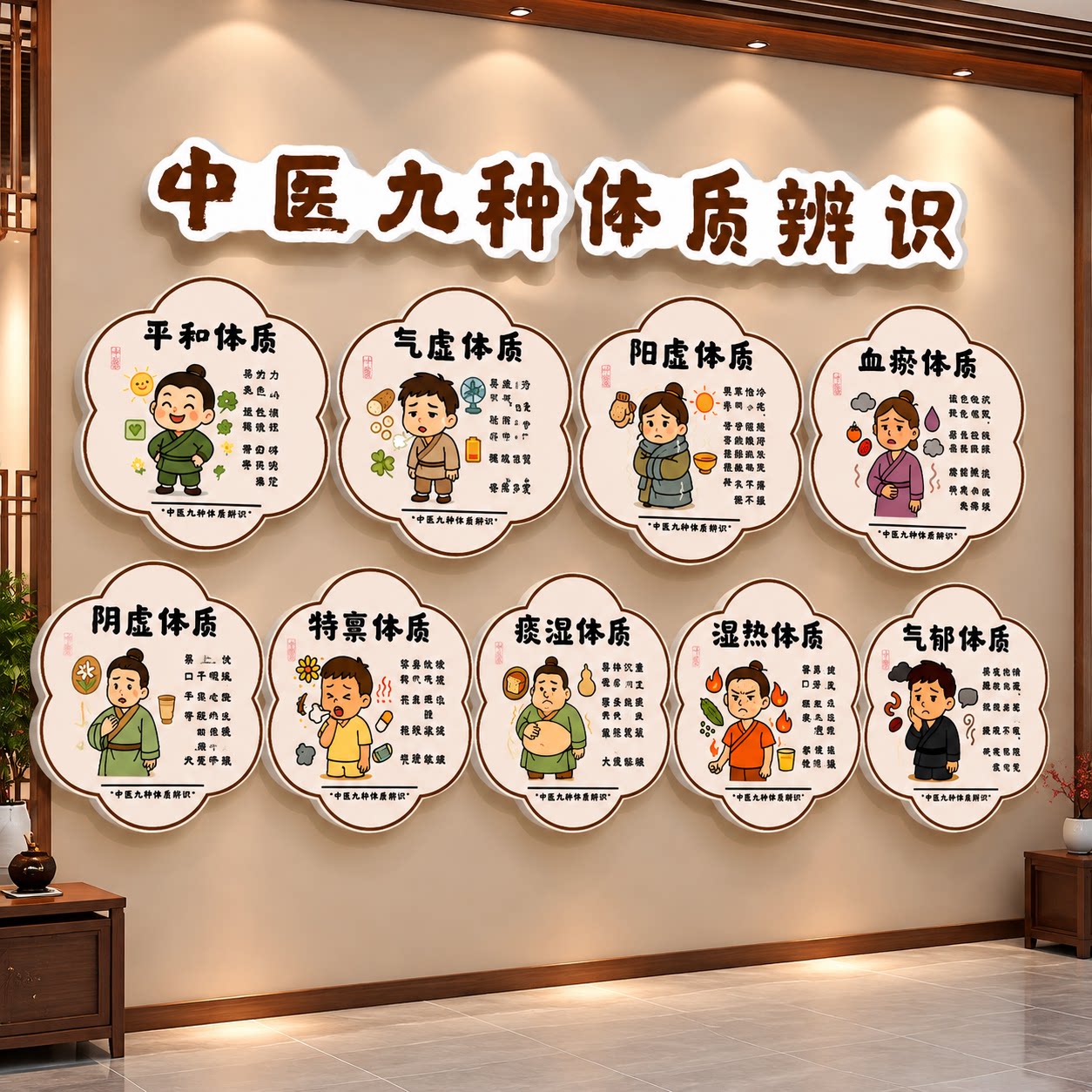 中医养生馆装饰画九种体质辨识挂图理疗按摩店背景墙贴纸氛围布置