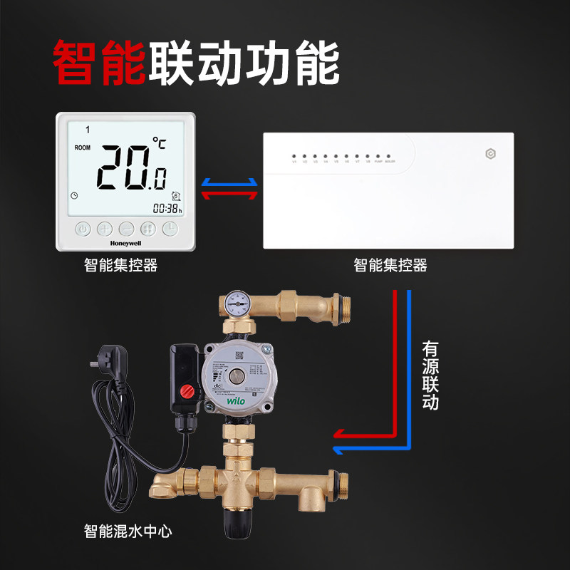 多功能安德安特智能集控器8路有线锅炉联动接线盒