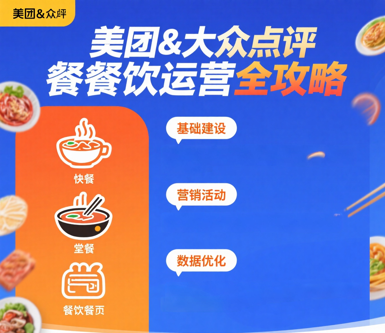 美团和大众点评餐饮类运营全攻略【课程文档】餐饮小白入门知识