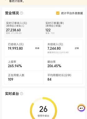 大众点评/美团人气榜热门榜收藏打卡榜单休闲娱乐餐饮运营服务