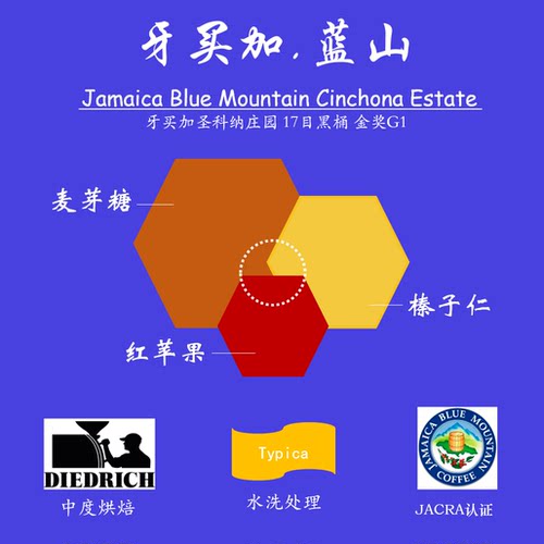 牙买加蓝山高海拔黑桶金奖火山土