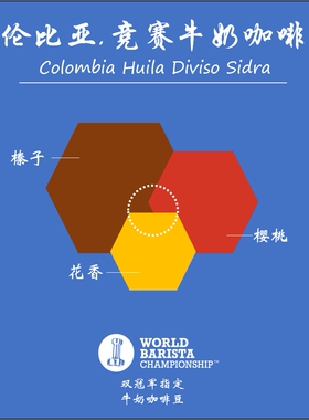 哥伦比亚Diviso分界线 希爪中深度烘焙 WBC澳洲等选手制定咖啡豆