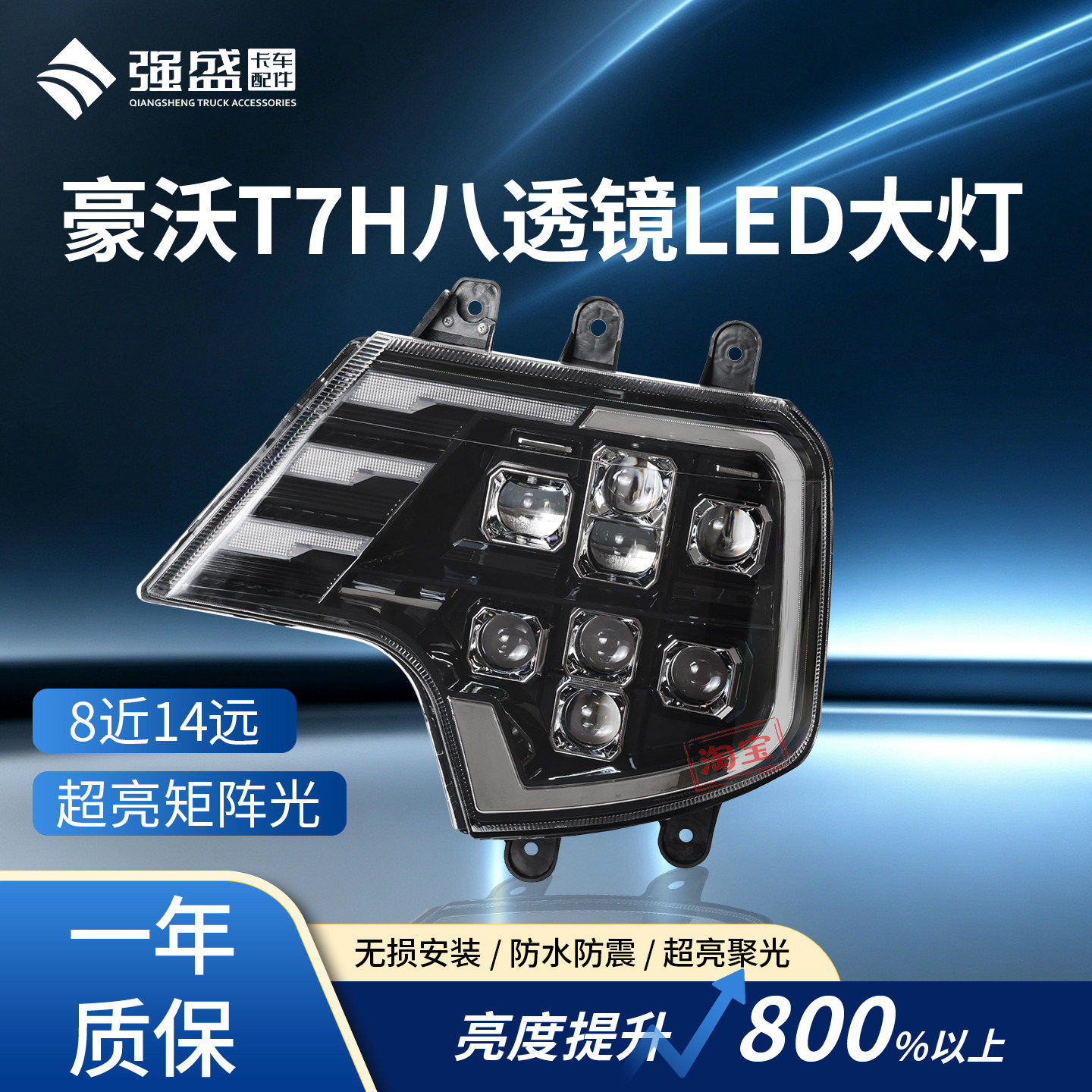 重汽豪沃T7HTX八透镜LED前大灯