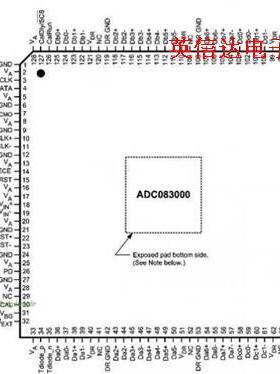 热卖ADC083000CIYB全新原装现货