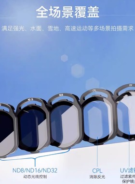 SpeedyBee ND/UV/CPL滤镜 适配 O4 Air Unit Pro FPV镜片