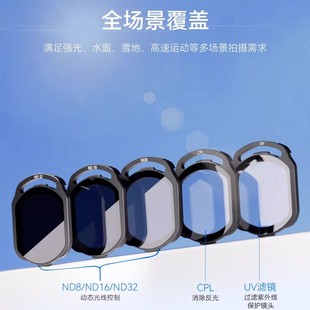 CPL滤镜 适配 Pro FPV镜片 Unit Air SpeedyBee
