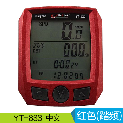 Tableau de bord vélo BOGEER - Ref 2439451 Image 5