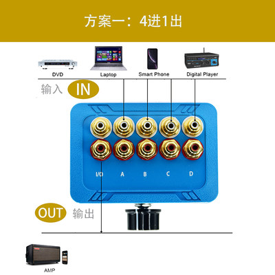 无损双莲四进一MPO出1器进4出花音箱分配Caux分频切换音响RA开关