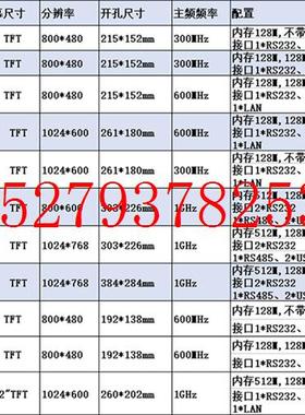 议价昆仑通态触摸屏TPC7072GT/GI/1071Gi/1570Gi(GX)7062HL/HW/10