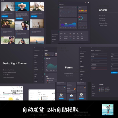 仪表板后台控制面板UI网页布局编辑  Sketch Figma模版设计素