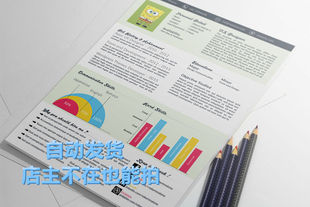 现代创意简约风个人简历CV模板排版板式 PSD格式设计素材自动发货