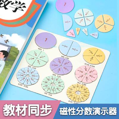 磁性正方形面积与周长测量器